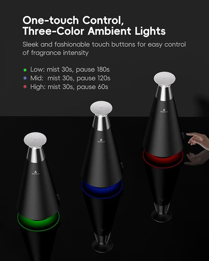 Waterless Scent Diffuser Starter Kit - Image 6