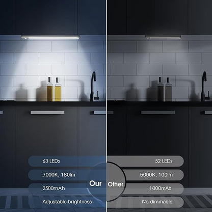 Under Cabinet Lighting, 14.7" Rechargeable Motion Sensor Light Indoor, 2 Pack - Image 2