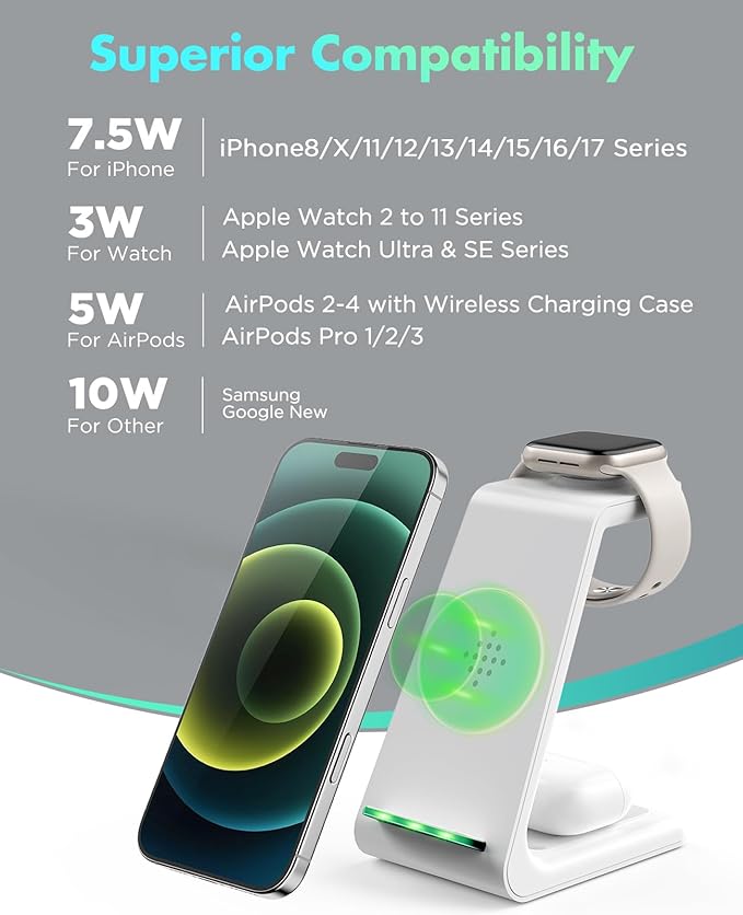 3 in 1 Wireless Charging Station, 2026 Upgraded Fast Desk Charger Station - Image 2