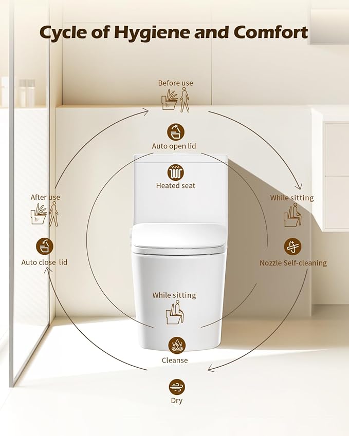 iliD Smart Max Bidet Toilet Seat, Electric Elongated Ecoseat - Image 4