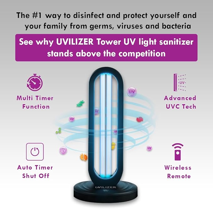 UVILIZER Tower - UV Light Sanitizer & Ultraviolet Lamp - Image 3
