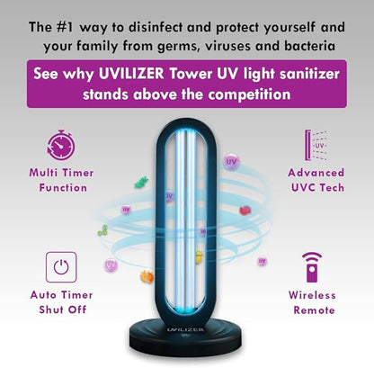 UVILIZER Tower - UV Light Sanitizer & Ultraviolet Lamp - Image 3