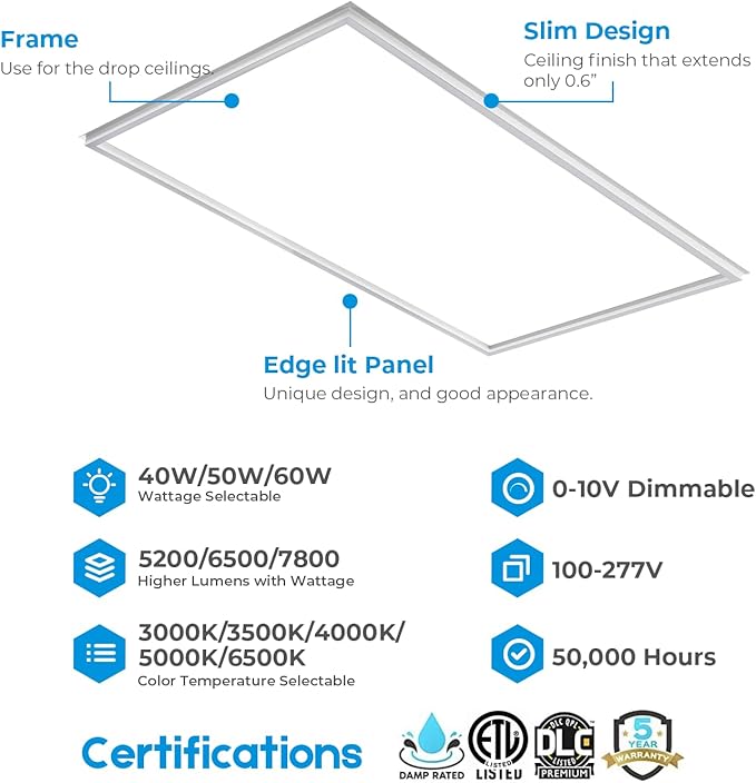 2x2 FT Edge-Lit Frame LED Panel Lights, 5CCT Selectable 3000K-6500K, - Image 2