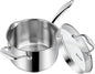 Rorence Stainless Steel Saucepan Sauce Pan by Rorence