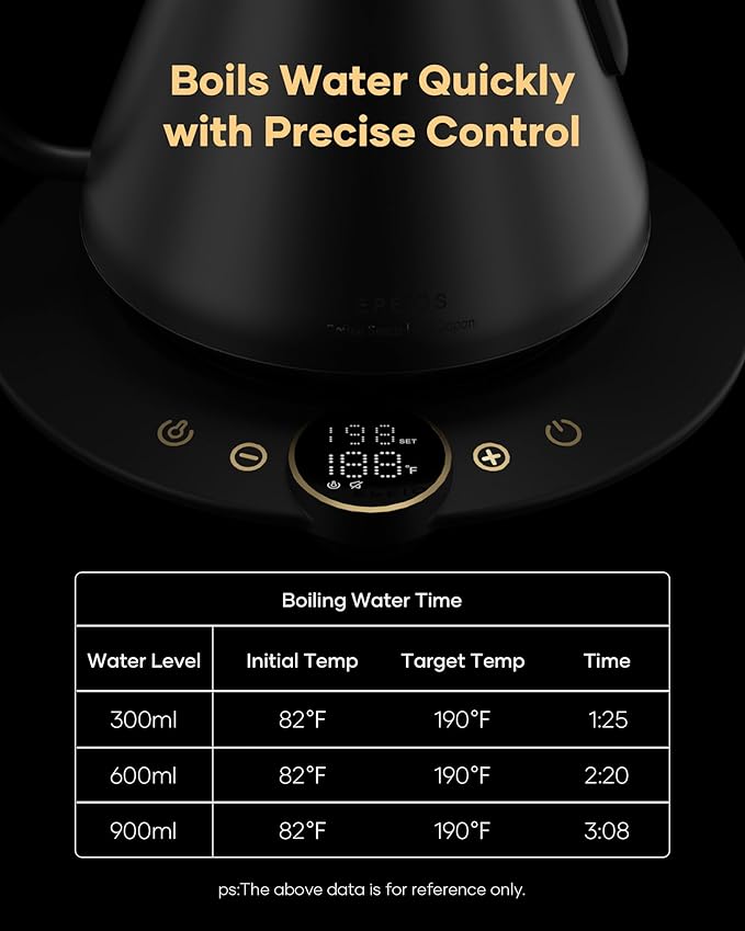Cocinare FLOW B9 Gooseneck Electric Kettle, Precise Temperature Control - Image 4