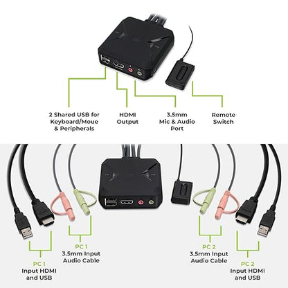 IOGEAR 2-Port 4K USB HDMI Cable KVM Switch - Image 2