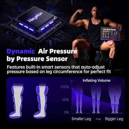 Heyelax Leg Compression Massager - Image 5