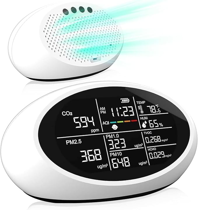 18 in 1 Air Quality Monitor Indoor, Portable CO2 Detector by NANEZAN