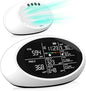 18 in 1 Air Quality Monitor Indoor, Portable CO2 Detector by NANEZAN