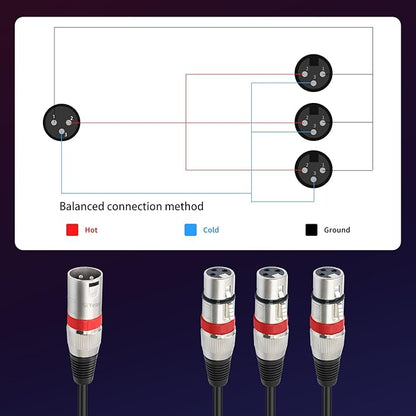 SiYear XLR Splitter Cable 3 Way - Image 4