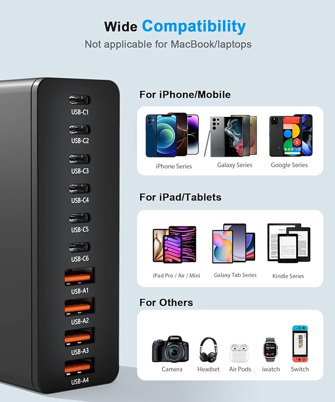 USB C Charging Station 10 Port - Image 3