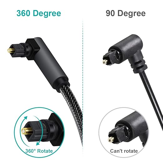 EMK 90 Degree Toslink Optical Cable 360 Degree Free-Rotating Plug Fiber Optic - Image 5