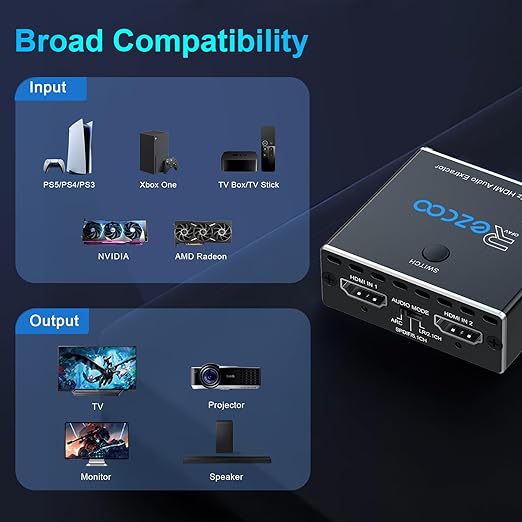 HDMI 2.1 Audio Extractor 4K 120Hz VRR ALLM HDCP2.3 HDR10 ARC Switch 2 in 1 Out - Image 7