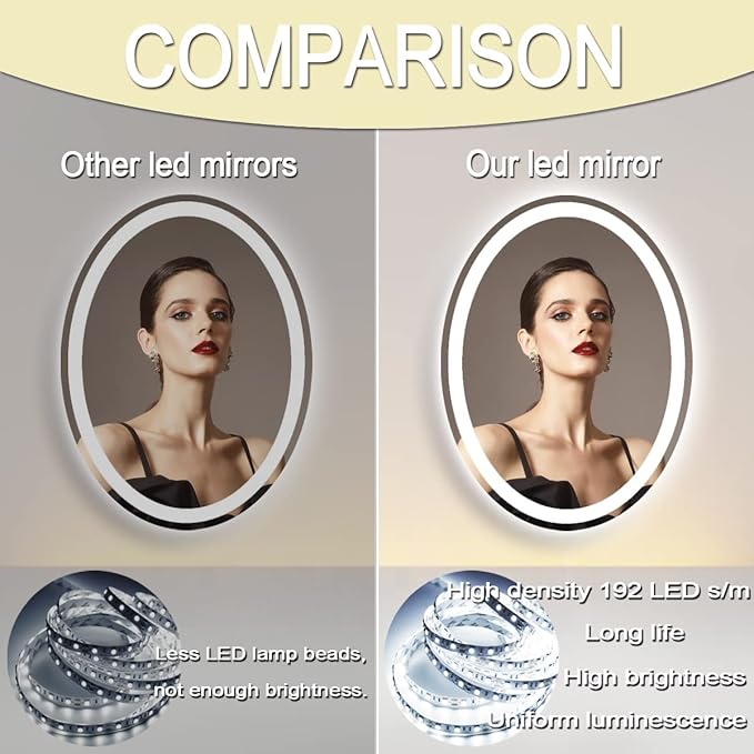 24 x 32 Inch Oval Vanity Mirror - Image 5