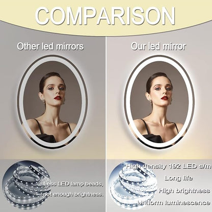 24 x 32 Inch Oval Vanity Mirror - Image 5