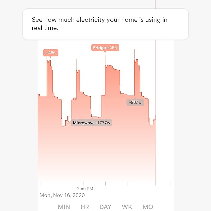 Sense Energy Monitor - Image 2