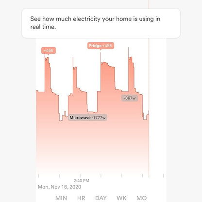 Sense Energy Monitor - Image 2
