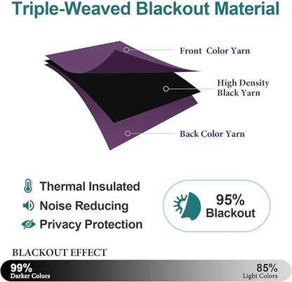 ChrisDowa Grommet Blackout Curtains - Image 4
