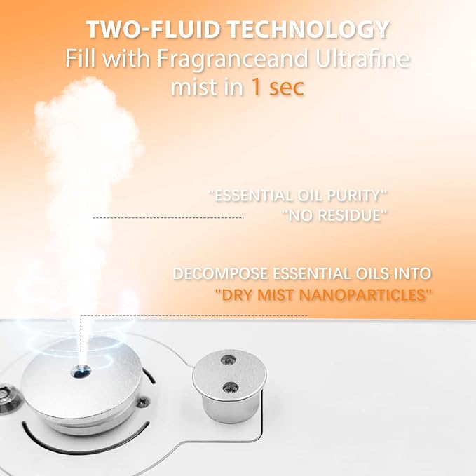 Heavy Duty Alloy HVAC Oil Diffuser System - Image 6
