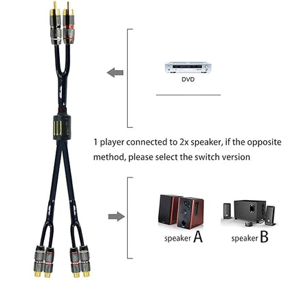 Arklove 10ft Shielded RCA Plug Splitter Stereo Audio Video Cable 2 Male to 4 - Image 2