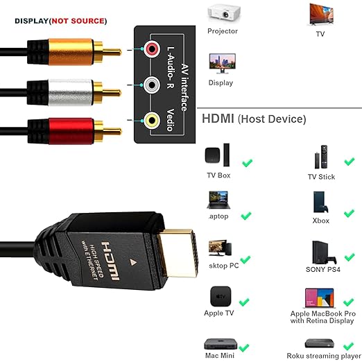 YOTETION HDMI to RCA 3FT Cable - Image 6