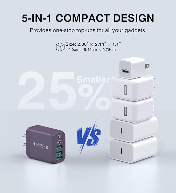 60W 2-Pack USB C Wall Charger Block, 5-Port C Charger Fast Charging Block PD - Image 4