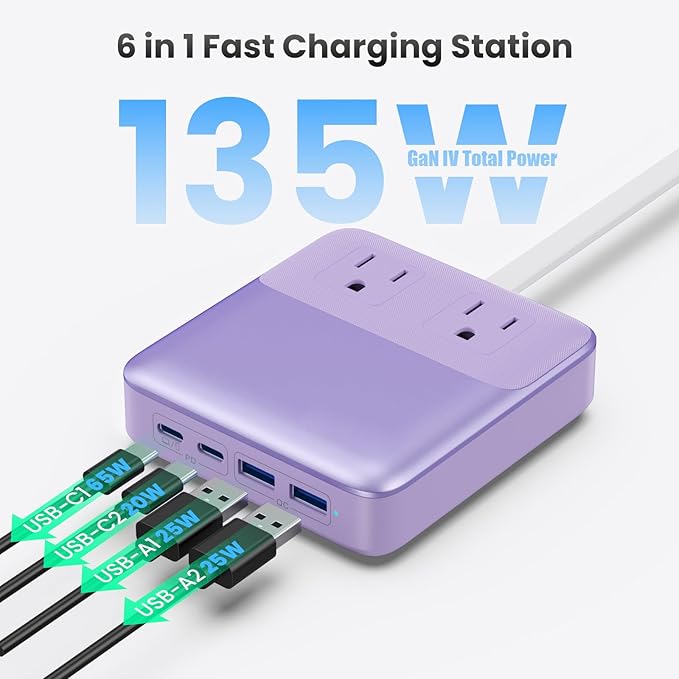 USB C Charger Block, 135W GaN IV Fast Charging Station Hub, 6-in-1 USB C Power - Image 7