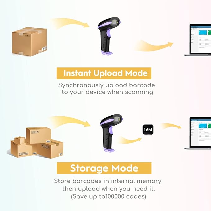 NADAMOO Wireless Barcode Scanner 328 Feet Transmission Distance USB Cordless 1D - Image 6