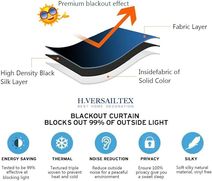H.VERSAILTEX Premium Blackout Thermal Insulated Room Darkening Curtains - Image 4