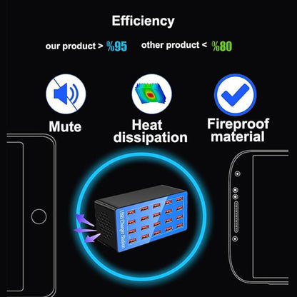 MaxLax USB Charging Station, 20-Port 100W/20A Multi-USB Charger Station - Image 4