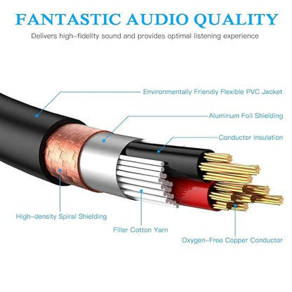 Smithok 2Pack XLR Y Splitter 1 Male to 2 Female Micrphone Cable, 3 Pin XLR 2 - Image 6