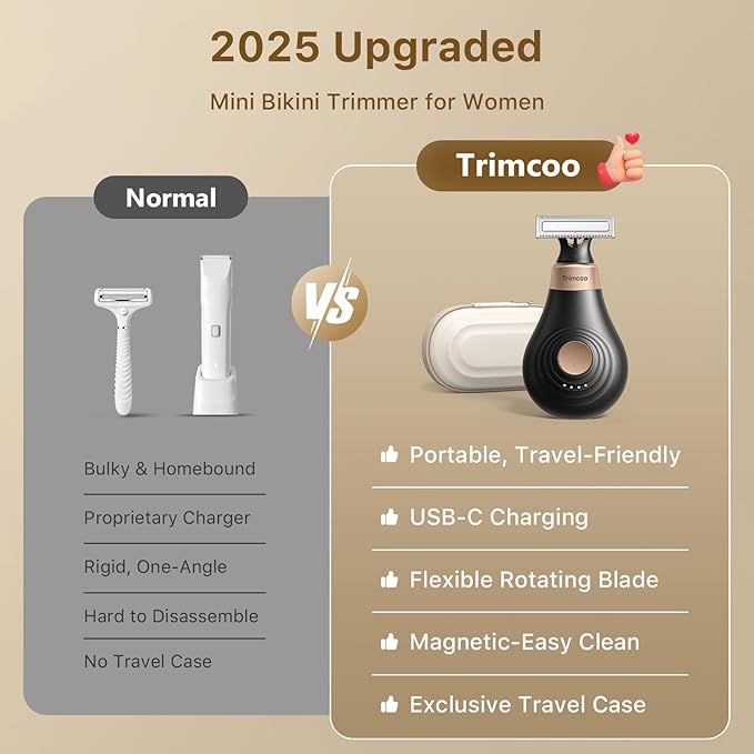 Trimcoo 2026 New Bikini Trimmer - Image 5
