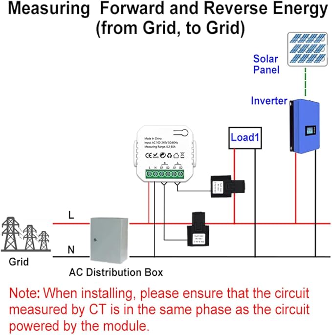 2 Channel Smart Energy Monitor - Image 3