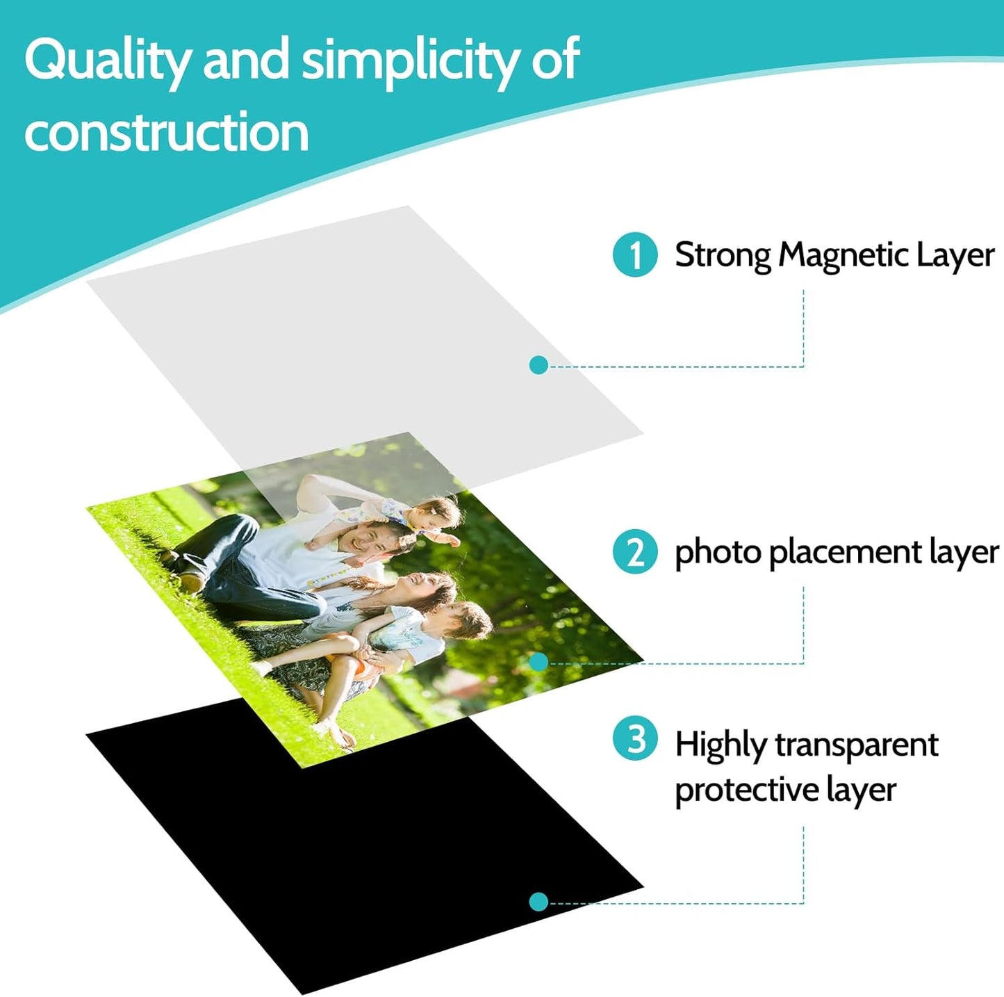 12 Pack Magnetic Picture Frame, Magnetic Frame with Black Border, Magnetic Photo Frames for Refrigerator 4x6” Reusable, Refrigerator Magnets for Pictures Perfect Display Frame