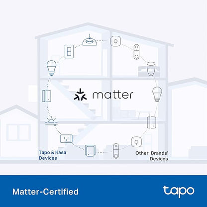 Tapo Outdoor Smart Dimmer Plug for Outdoor Lights, App Control, IP65 Weather - Image 7
