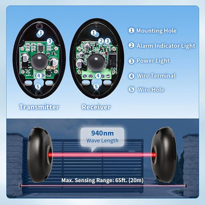 TOPENS TC102 Safety Photocell Infrared Beam Sensor Photoelectric Motion Detector - Image 4