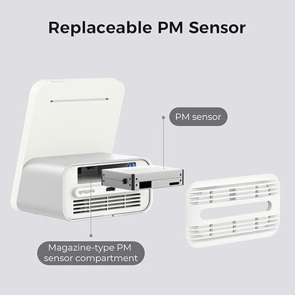 Qingping Air Quality Monitor Gen 2, Air Quality Monitor Indoor Detects PM2.5 - Image 4