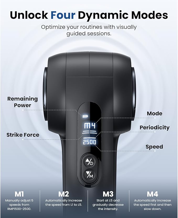 BOB AND BRAD D5 Pro Massage Gun - Image 6