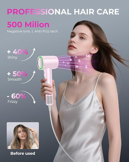 SHRATE Professional High Speed Ionic Hair Dryer | Ultra-Fast Drying | 500 - Image 3