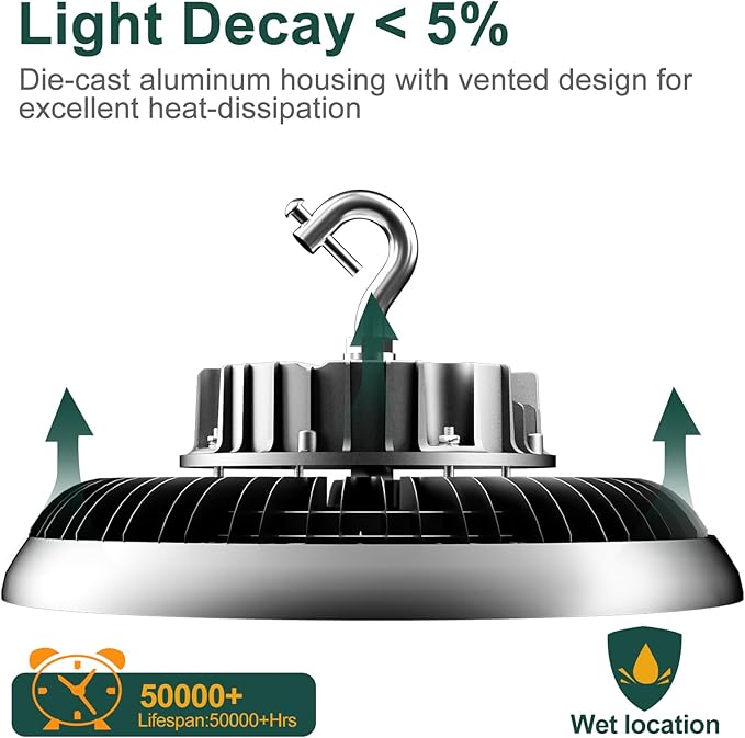 ACOHOOK LED High Bay Light 420W 60000lm 5000K High Bay LED Shop Lights - Image 8