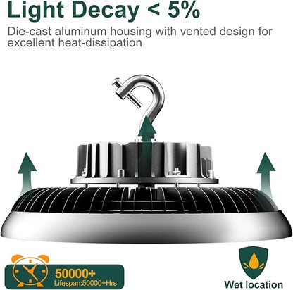 ACOHOOK LED High Bay Light 420W 60000lm 5000K High Bay LED Shop Lights - Image 8