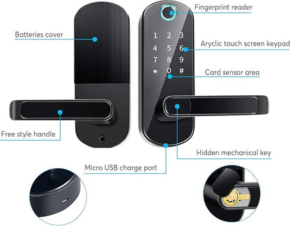 TTLock Smart Lock - Image 11