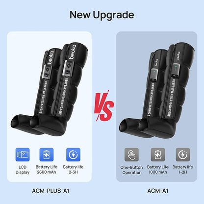 beoka Leg Massager for Circulation and Pain Relief, Cordless Air Compression - Image 9