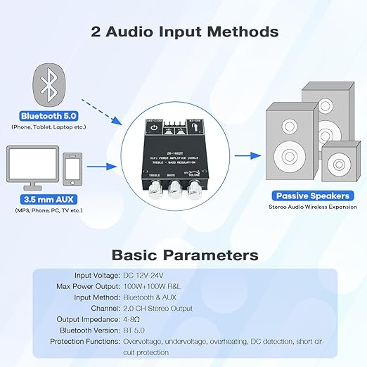 Hosyond ZK-1002T 100W+100W Bluetooth Amplifier Board - Image 3