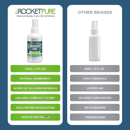 Rocket Pure Natural Foot & Shoe Deodorizer Spray - Image 7