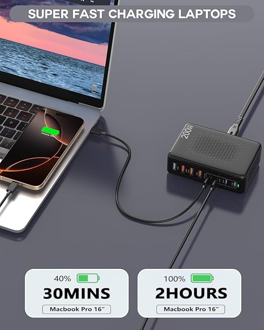 USB C Charger Block, 200W 8 Port USB C Charging Station, GaN Type C & A Charger - Image 2