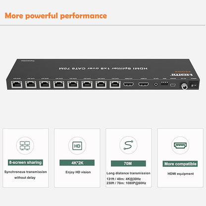 KEQINX 4K 1x8 HDMI Extender Splitter 70m/230ft HDMI Over Ethernet Splitter POC - Image 3