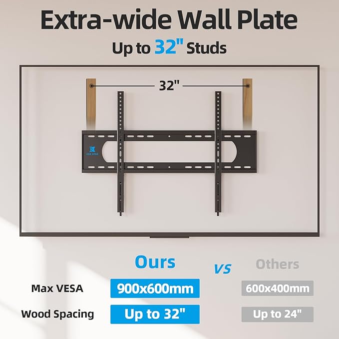 85 86 98 100 inch Heavy Duty TV Wall Mount - Image 4