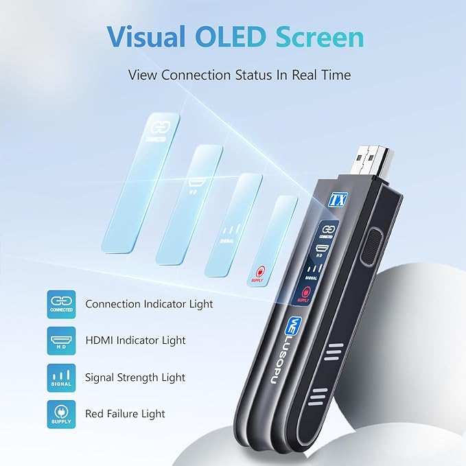 WELUSOPU 2026 Upgraded Wireless HDMI Transmitter and Receiver, HDMI Wireless - Image 3