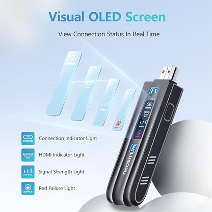 WELUSOPU 2026 Upgraded Wireless HDMI Transmitter and Receiver, HDMI Wireless - Image 3
